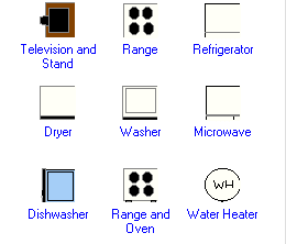 Appliance objects