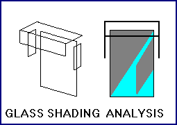 Glass Shading Analysis